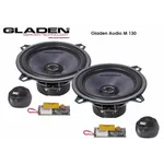 Компонентна акустика Gladen Audio M 165 2