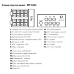 Автомагнітола Cyclone MP-5004 5