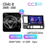 Штатная магнитола Teyes CC3 2k 3+32 Gb Honda Civic 8 FK FN FD 2005-2012 2