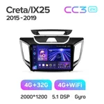 Штатна магнітола Teyes CC3 2k 3+32 Gb Hyundai Creta IX25 2015-2019 10" 2