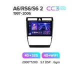 Штатная магнитола Teyes CC3 2k 4+32 Gb Audi A6 2 1997-2004, S6 2 1999-2004, RS6 1 2002-2006 7