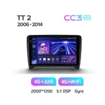 Штатная магнитола Teyes CC3 2k 4+32 Gb Audi TT 2 2006-2014 6