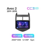 ШтатнаЯ магнитола Teyes CC3 2k 4+32 Gb Chevrolet Aveo 2 2011-2015 6