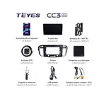 Штатна магнітола Teyes CC3 2k 4+32 Gb Honda Accord 9 CR 2012-2018 10" 7