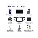 Штатна магнітола Teyes CC3 2k 4+32 Gb Honda CR-V 4 RM RE 2011-2015 (A) 10" 7
