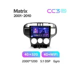 Штатна магнітола Teyes CC3 2k 4+32 Gb Hyundai Matrix 2001-2010 3