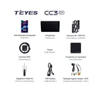 Штатна магнітола Teyes CC3 2k 4+32 Gb Hyundai Santa Fe 4 (ZYJ) 2018-2020 10" 5