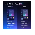 Штатна магнітола Teyes CC3 2k 4+32 Gb Hyundai Sonata EF 2001-2012 3