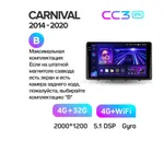 Штатна магнітола Teyes CC3 2k 4+32 Gb Kia Carnival YP 2014-2020 (B) 6