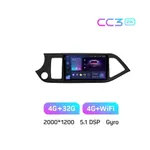 Штатна магнітола Teyes CC3 2k 4+32 Gb Kia Morning 2, Picanto 2011-2017 2