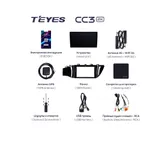 Штатна магнітола Teyes CC3 2k 4+32 Gb Kia RIO 4 (K2) 2016-2019 (A) 7