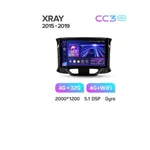 Штатна магнітола Teyes CC3 2k 4+32 Gb LADA Xray 2015-2019 6