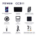 Штатная магнитола Teyes CC3 2k 4+32 Gb Mazda 5 2 CR 2005-2010 2