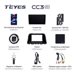 Штатна магнітола Teyes CC3 2k 4+32 Gb Mazda 6 3 GL GJ 2012-2017 (A) 2