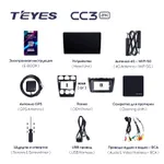 Штатная магнитола Teyes CC3 2k 4+32 Gb Mazda 6 GG 2002-2007 2