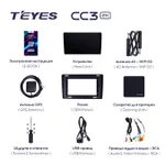 Штатна магнітола Teyes CC3 2k 4+32 Gb Mazda CX-9 TB 2006-2016 10" 2