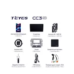 Штатна магнітола Teyes CC3 2k 4+32 Gb Nissan Patrol Y62 2010-2020 10" 6