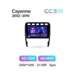 Штатна магнітола Teyes CC3 2k 4+32 Gb Porsche Cayenne 1 9PA 2002-2010 6