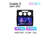 Штатна магнітола Teyes CC3 2k 4+32 Gb Volkswagen Caddy 2K 3 2004-2010 10" 6