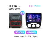 Штатна магнітола Teyes CC3 2k 4+32 Gb Volkswagen Jetta 5, Golf 5 2005-2010 (A) 10" 3