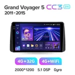 Штатная магнитола Teyes CC3 2k 4+64 Gb Chrysler Grand Voyager 5 2011-2015 2