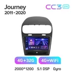 Штатна магнітола Teyes CC3 2k 4+64 Gb Dodge Journey JC 2011-2020 2