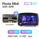 Штатная магнитола Teyes CC3 2k 4+64 Gb Ford Fiesta Mk6 (F1) 2009-2018 2