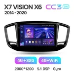Штатна магнітола Teyes CC3 2k 4+64 Gb Geely Emgrand X7 Vision X6 Haoqing SUV 2014-2020 2
