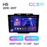 Штатна магнітола Teyes CC3 2k 4+64 Gb Great Wall Hover H5 1 2010-2017 2
