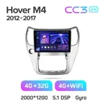Штатна магнітола Teyes CC3 2k 4+64 Gb Great Wall Hover M4 1 2012-2017 10" 2