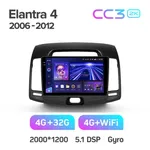 Штатна магнітола Teyes CC3 2k 4+64 Gb Hyundai Elantra 4 HD 2006-2012 2