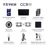 Штатная магнитола Teyes CC3 2k 4+64 Gb Hyundai Sonata NF 2008-2010 (A) 2