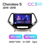 Штатная магнитола Teyes CC3 2k 4+64 Gb Jeep Cherokee 5 KL 2014-2018 2
