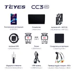 Штатная магнитола Teyes CC3 2k 4+64 Gb Kia Carens UN 2006-2012 (A) 2