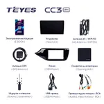 Штатна магнітола Teyes CC3 2k 4+64 Gb Kia Ceed 2 JD 2012-2018 2