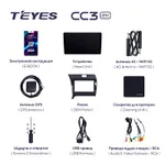 Штатна магнітола Teyes CC3 2k 4+64 Gb Kia Cerato 3 YD (K3) 2013-2017 (B) 2