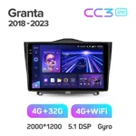 Штатна магнітола Teyes CC3 2k 4+64 Gb LADA Granta Cross 2018-2019 3