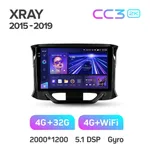 Штатна магнітола Teyes CC3 2k 4+64 Gb LADA Xray 2015-2019 3