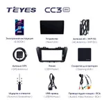 Штатная магнитола Teyes CC3 2k 4+64 Gb Mazda 5 3 CW 2010-2015 2