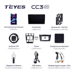 Штатна магнітола Teyes CC3 2k 4+64 Gb Mazda 6 2 GH 2007-2012 3