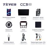 Штатна магнітола Teyes CC3 2k 4+64 Gb Mercedes-Benz S-Class W220 VV220 1998-2005 2