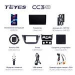 Штатная магнитола Teyes CC3 2k 4+64 Gb Mitsubishi Lancer 9 CS 2000-2010 2