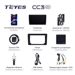 Штатна магнітола Teyes CC3 2k 4+64 Gb Mitsubishi Outlander 1 2002-2008 (A) 2