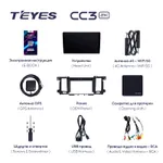 Штатная магнитола Teyes CC3 2k 4+64 Gb Nissan Patrol Y62 2010-2020 2