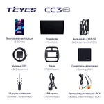 Штатна магнітола Teyes CC3 2k 4+64 Gb Renault KWID 2015-2019 2