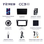 Штатная магнитола Teyes CC3 2k 4+64 Gb Suzuki Kizashi 2009-2015 2