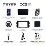 Штатна магнітола Teyes CC3 2k 4+64 Gb Suzuki SX4 1 2006-2014 2