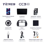 Штатна магнітола Teyes CC3 2k 4+64 Gb Toyota RAV4 2 CA20 CA20W XA20 2000-2003 2