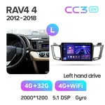 Штатна магнітола Teyes CC3 2k 4+64 Gb Toyota RAV4 4 XA40 5 XA50 2012-2018 (A) 10" 2