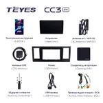 Штатна магнітола Teyes CC3 2k 4+64 Gb Volkswagen Caravelle 6 T6.1 T6 2015-2020 2